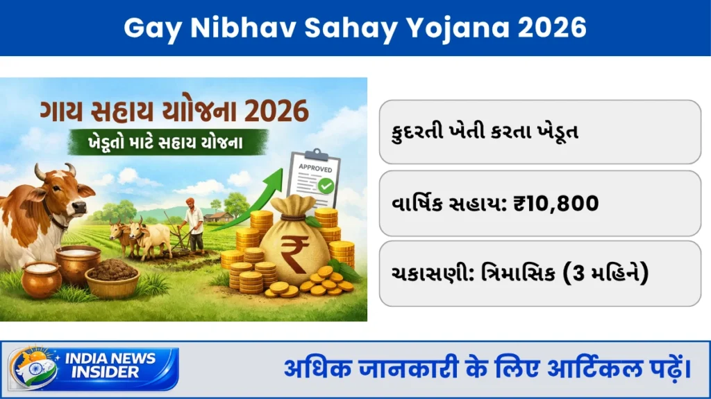 Gay Nibhav Sahay Yojana 2026