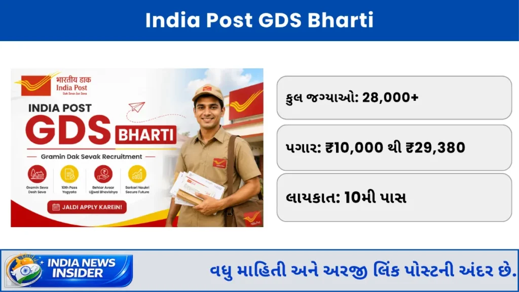 India Post GDS Bharti