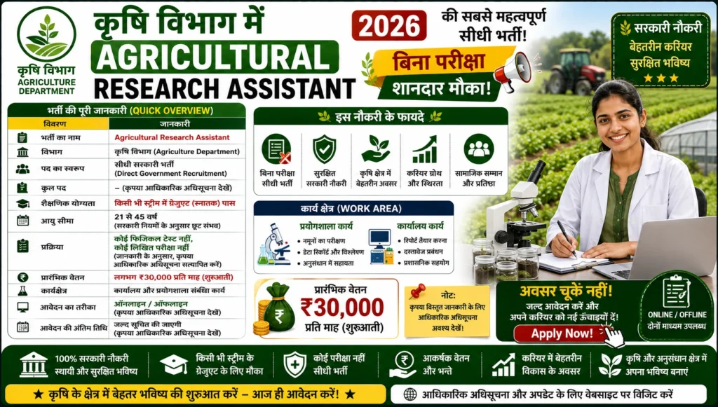 Agricultural Research Assistant